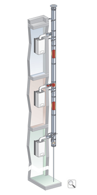 schema 3CE P Multi+ extérieur